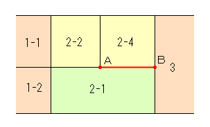 筆界特定制度で１点のみの筆界特定の申請は可能か | AnaMachi