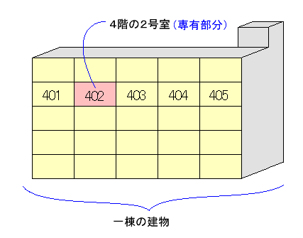 Ql}F敪|꓏̌ƐL